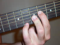 Guitar Chord Bb+9 Voicing 2