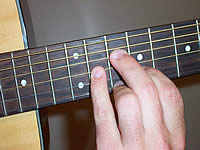 Guitar Chord Bb+9 Voicing 3