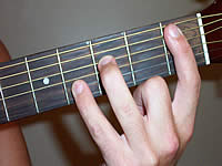 Guitar Chord Bb7sus4 Voicing 1