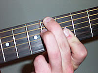 Guitar Chord Bb9#11 Voicing 4