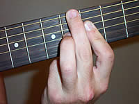 Guitar Chord Bbdim7 Voicing 2