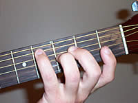 Guitar Chord Bbm(add9) Voicing 1