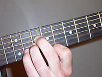 Guitar Chord Bbm(add9) Voicing 4