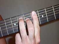 Guitar Chord Bbm(maj7) Voicing 2