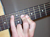 Guitar Chord Bbm(maj7) Voicing 4