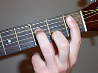 Guitar Chord Bbm7 Voicing 1