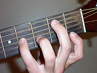 Guitar Chord Bdim Voicing 1