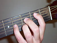 Guitar Chord Bdim Voicing 2