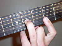 Guitar Chord Bm(add9) Voicing 1