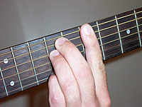 Guitar Chord Bm(add9) Voicing 2
