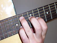 Guitar Chord Bm(add9) Voicing 5