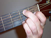 Guitar Chord Bm6/9 Voicing 1