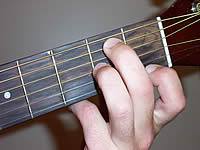 Guitar Chord Bm7b5 Voicing 1