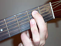 Guitar Chord Bm9 Voicing 1