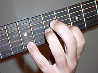Guitar Chord Bm9b5 Voicing 3