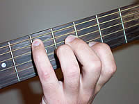 Guitar Chord Bm Voicing 2