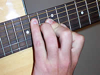 Guitar Chord Bmaj13 Voicing 5