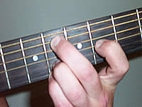 Guitar Chord Bmaj7b5 Voicing 2