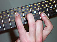 Guitar Chord Bmaj7b5 Voicing 4