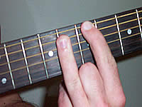 Guitar Chord Bmaj7b5 Voicing 5