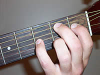 Guitar Chord Bmaj9 Voicing 1