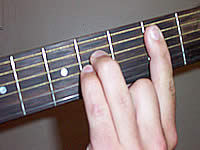 Guitar Chord Bsus2 Voicing 1