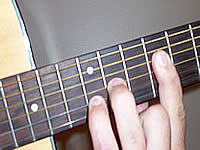 Guitar Chord Bsus2 Voicing 3