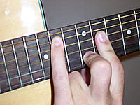 Guitar Chord Bsus2 Voicing 4