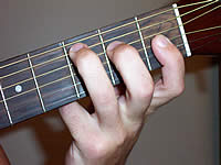 Guitar Chord C+ Voicing 1