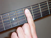 Guitar Chord Cadd9 Voicing 3