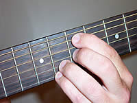 Guitar Chord Cadd9 Voicing 4