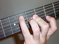 Guitar Chord Cm(add9) Voicing 2