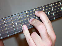 Guitar Chord Cm(add9) Voicing 3