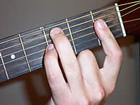 Guitar Chord Cm11 Voicing 1