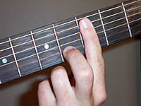 Guitar Chord Cm11 Voicing 2