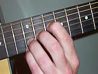 Guitar Chord Cmaj7b5 Voicing 5