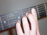 Guitar Chord Cmaj7#11 Voicing 2