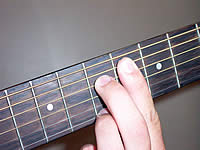 Guitar Chord C#+9 Voicing 3