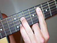 Guitar Chord C#6/9 Voicing 4