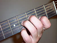Guitar Chord C#7 Voicing 2