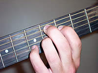 Guitar Chord C#7#9 Voicing 2
