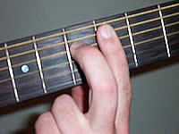 Guitar Chord C#9#11 Voicing 4