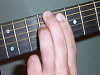 Guitar Chord C#9#11 Voicing 5