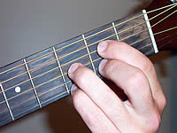 Guitar Chord C#dim7 Voicing 2