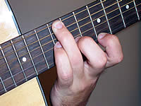 Guitar Chord C#dim7 Voicing 5