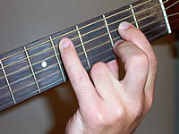 Guitar Chord C#dim Voicing 1