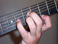 Guitar Chord C#dim Voicing 2
