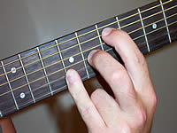 Guitar Chord C#m(add9) Voicing 3