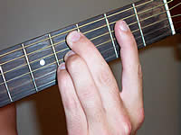 Guitar Chord C#m11 Voicing 1