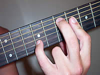 Guitar Chord C#m Voicing 3
